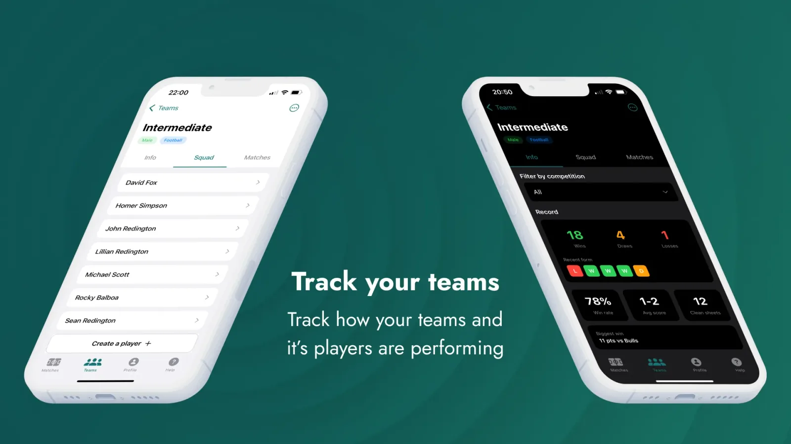 Teams overview and management