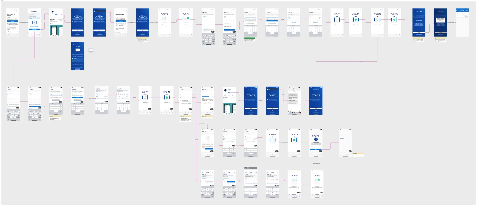 Final mobile designs