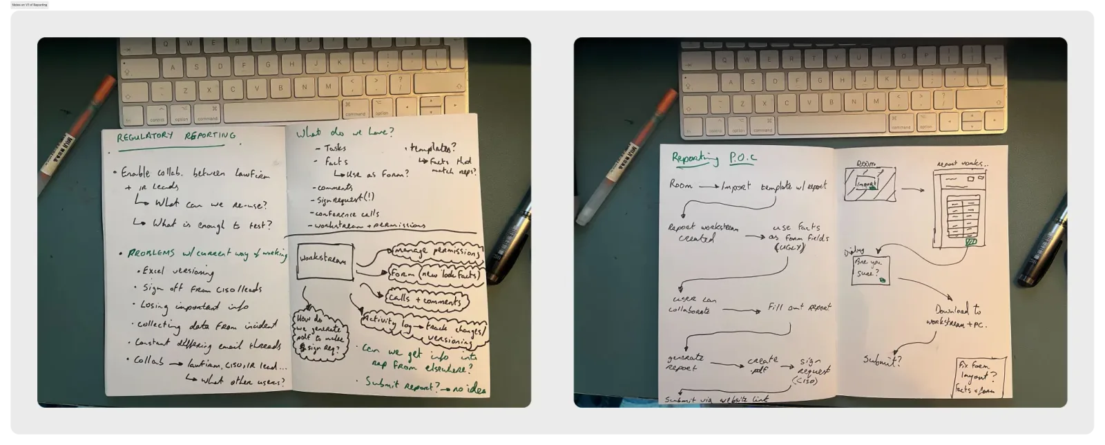 Notes on V1 of Reporting